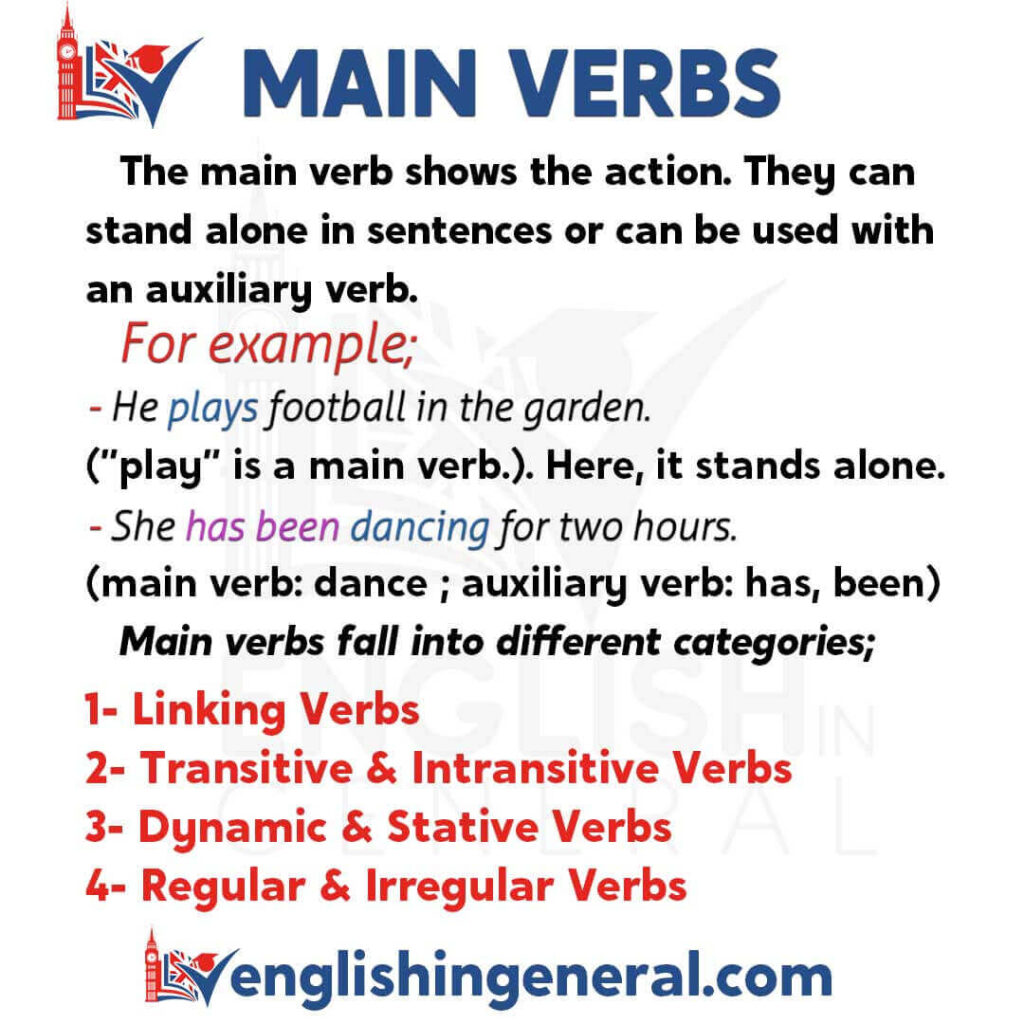 main-verbs