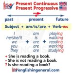 Difference: Progressive or Continuous? - English in General