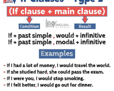 Second conditional sentence (if-sentence type 2)