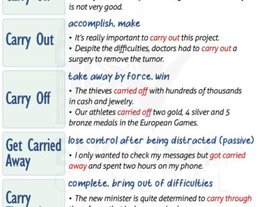 Phrasal Verbs with “Carry”