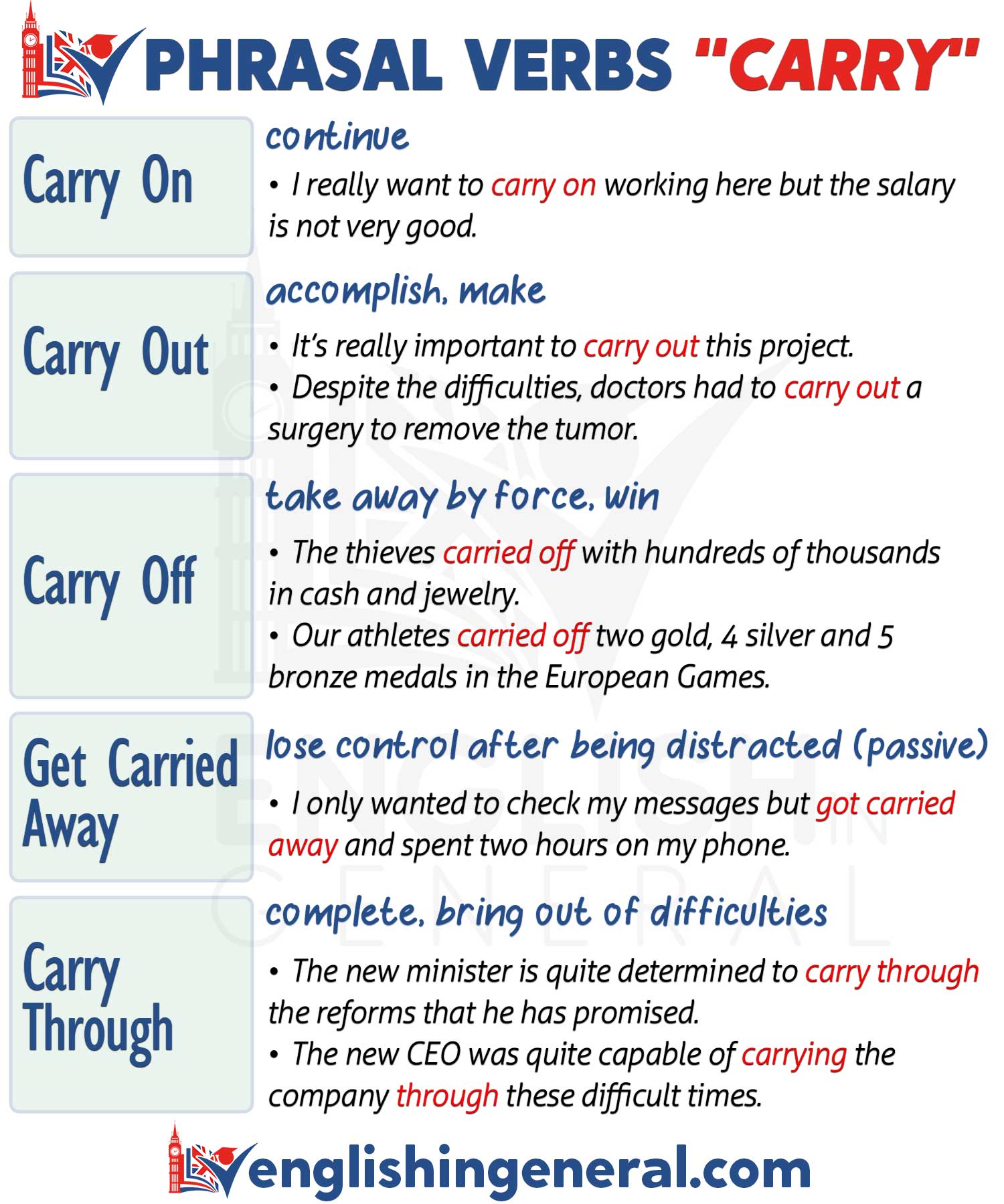11 English Phrasal Verbs With Take, Meaning, Example Sentences