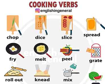 Cooking Verbs In English With Examples 
