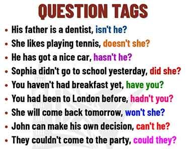 Question Tags in English