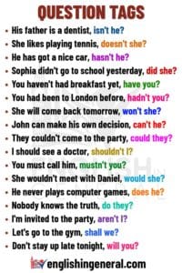 Question Tags in English | Grammar Lesson | - English in General