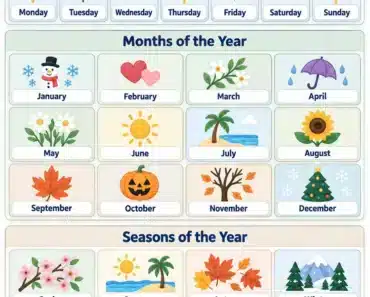 Days, Months, and Seasons: English Vocabulary Days, Months, and Seasons: English Vocabulary